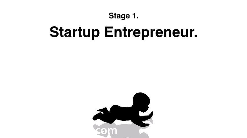 startup
