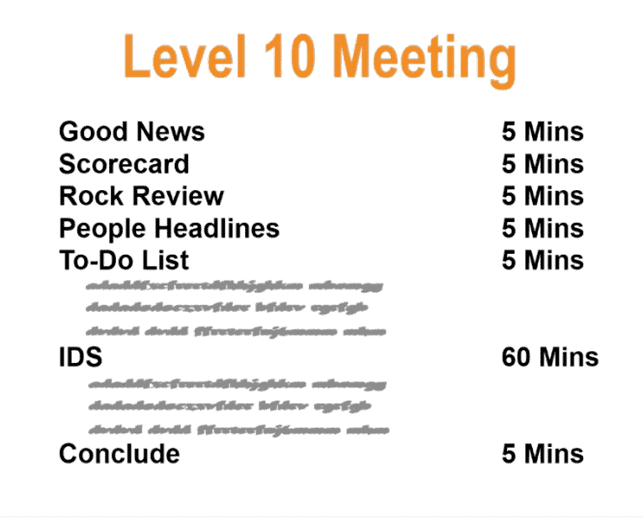 Level 10 Meeting