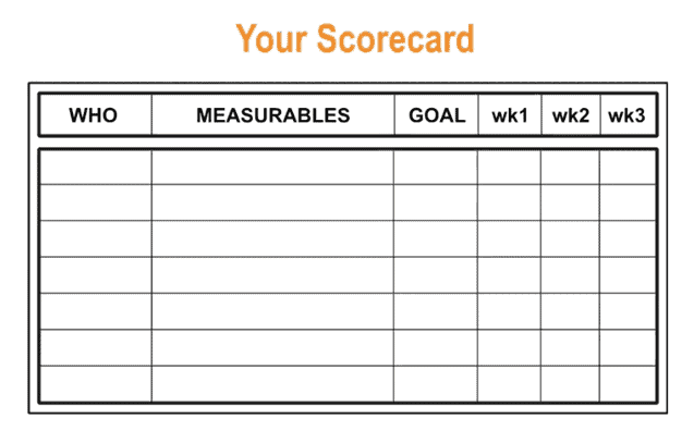 eos-scorecard-examples