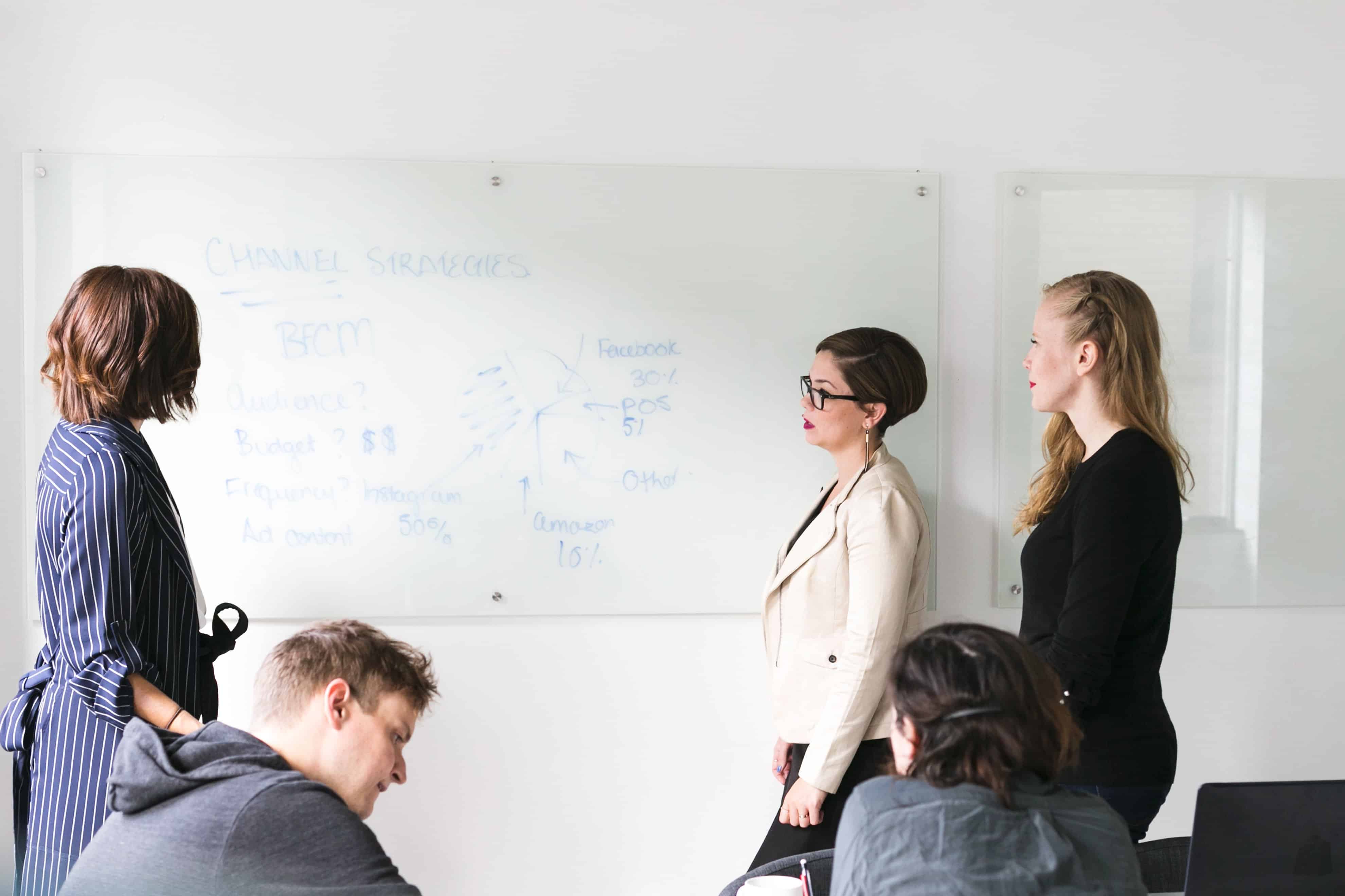 team brainstorming in front of whiteboard