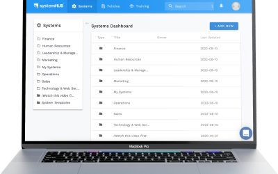 How to Choose SOP Software: An Honest Buying Guide