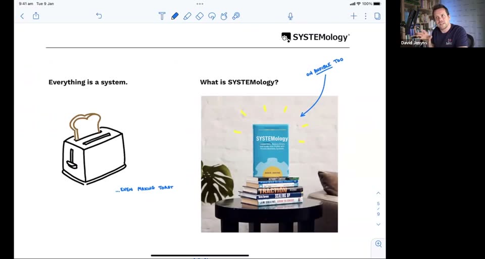 Everything is a system, even making toast, and the SYSTEMology book on a stack of business books