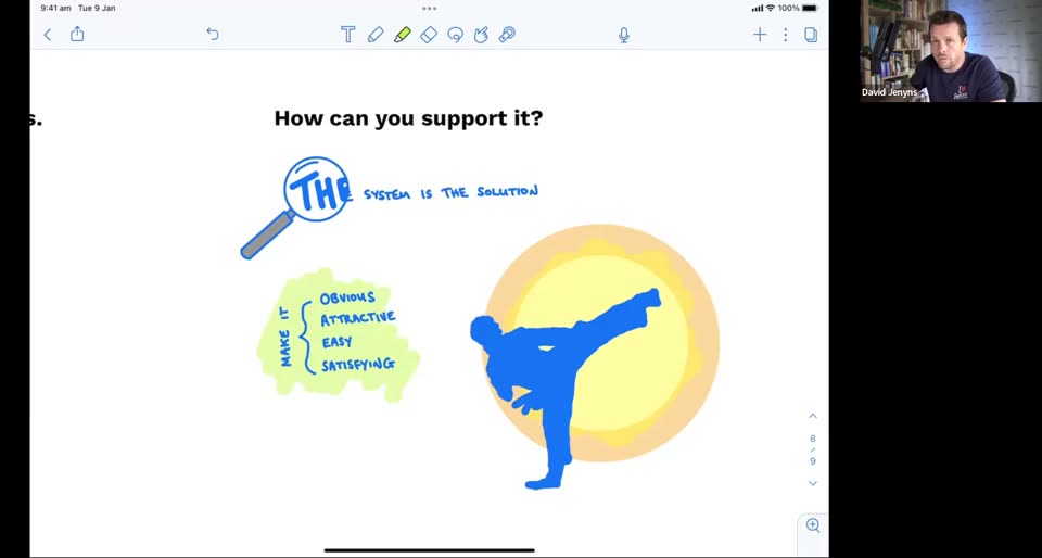 How can you support it? The system is the solution: make it obvious, attractive, easy, satisfying