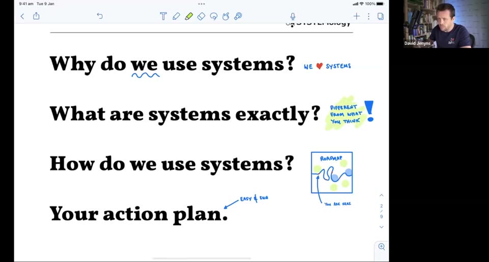 Session roadmap: why do we use systems, what are systems exactly, how do we use systems, your action plan