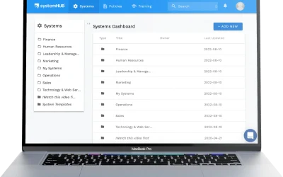 How to Choose SOP Software: An Honest Buying Guide